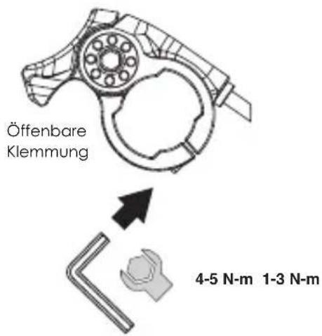 Kind Shock LEV Ci - BESTIMMEN DER ZUG- UND HÜLLENLÄNGE - 1