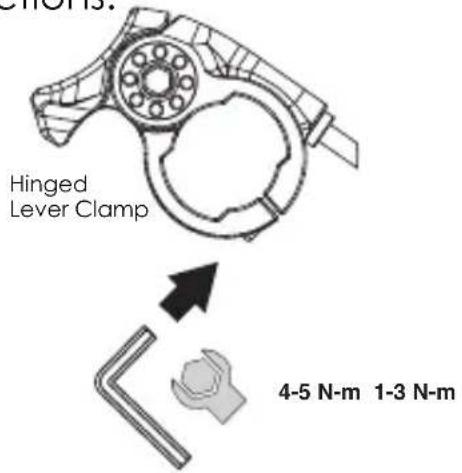 Kind Shock LEV Ci - DETERMINING CABLE AND HOUSING LENGTH - 1