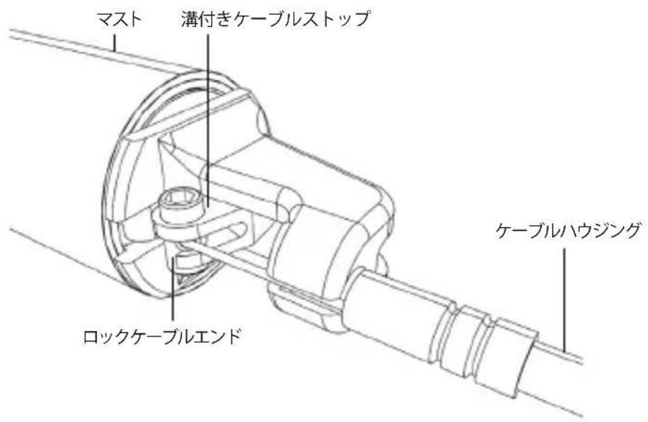 Kind Shock LEV Ci - 取り付け方法 - 4