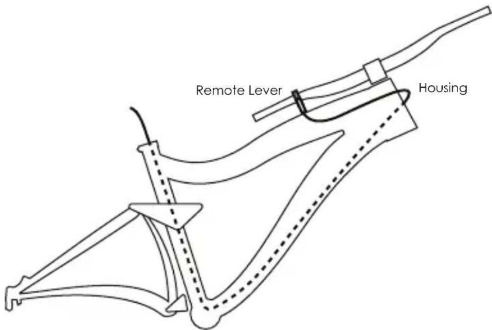 Kind Shock LEV Ci - DETERMINING CABLE AND HOUSING LENGTH - 1