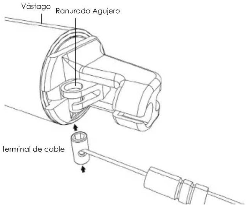 Kind Shock LEV Ci - CONEXIÓN DEL CABLE DE INTERIOR - 1