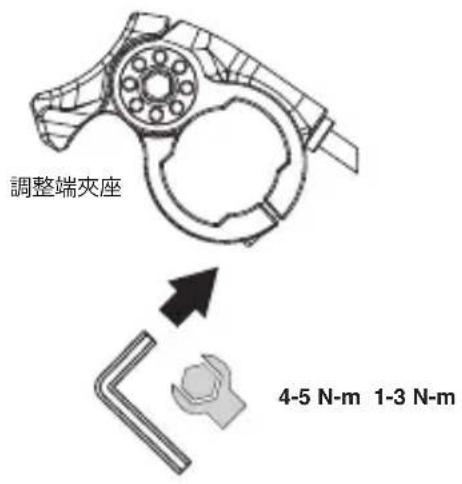 Kind Shock LEV Ci - 線控安裝 - 1
