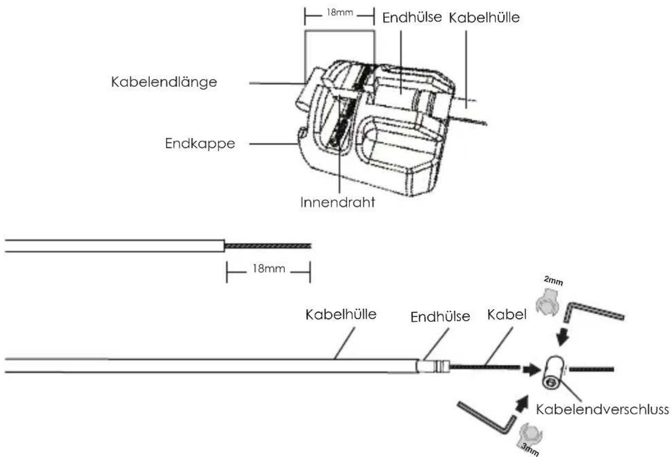 Kind Shock LEV Ci - Option1: Verwendung eines normalen Schaltkabels - 1