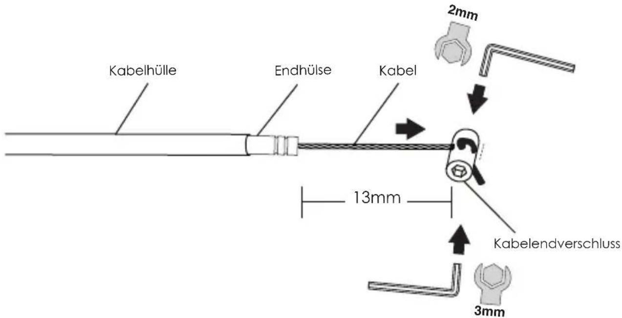 Kind Shock LEV Ci - Option 2: Verwendung des ultraleichten Kunststoffkabels - 1
