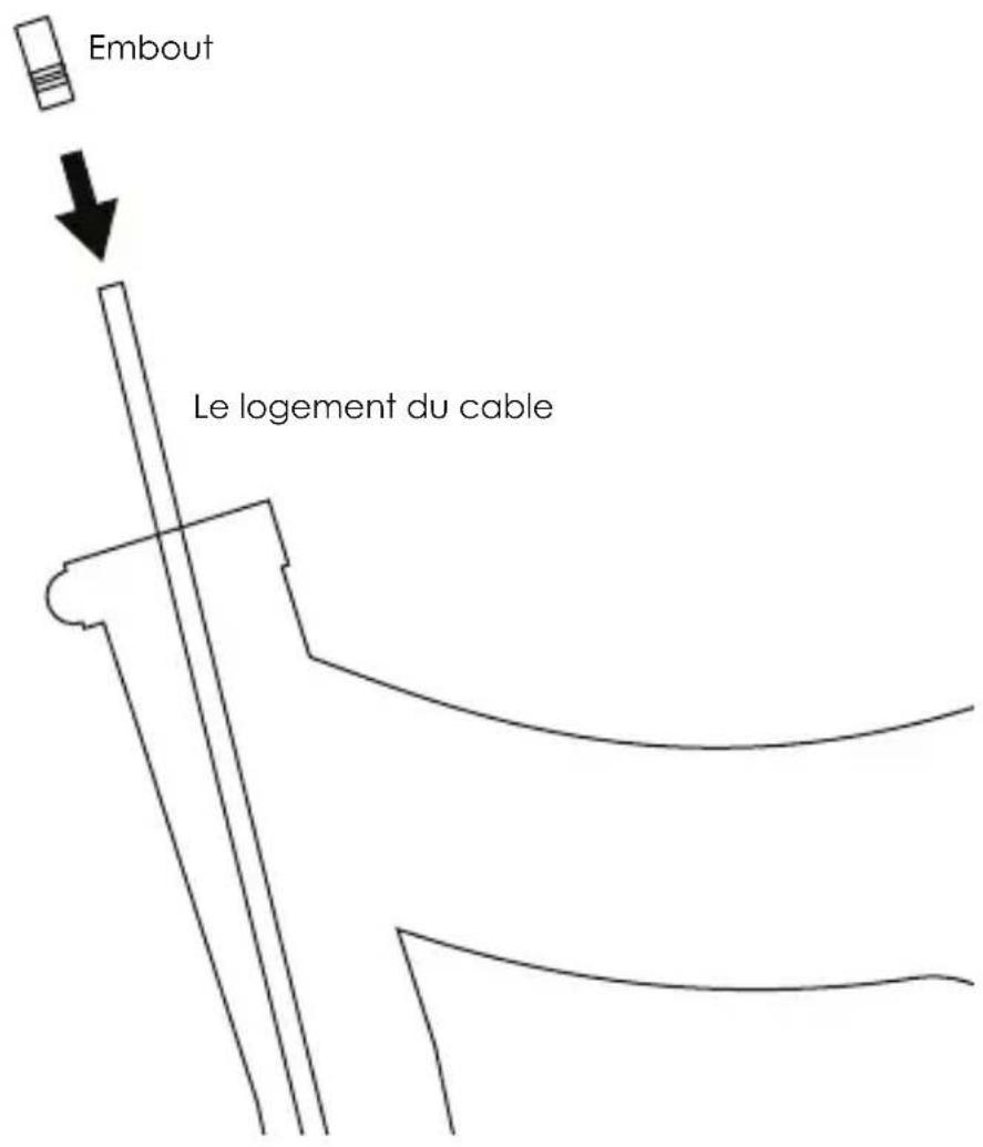 Kind Shock LEV Ci - RACCORDEMENT DU CÂBLE INTÉRIEUR. - 1