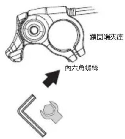 Kind Shock LEV Ci - 1