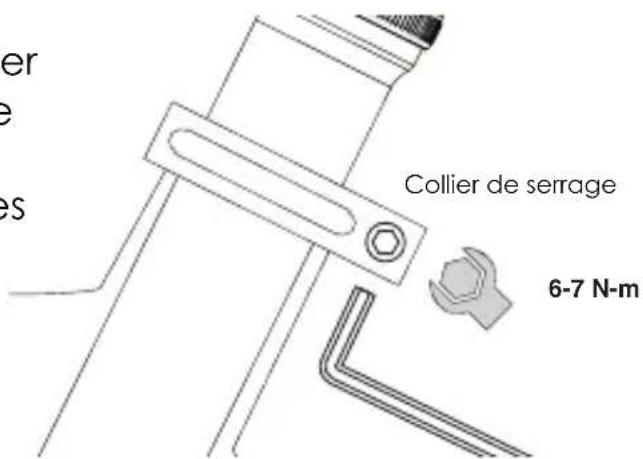 Kind Shock LEV Ci - COUPLE DE SERRAGE DE LA TIGE DE SELLE - 2