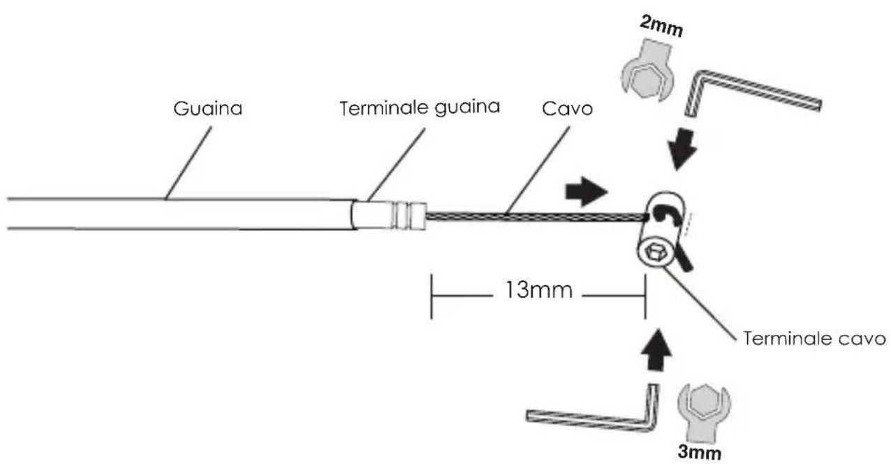 Kind Shock LEV Ci - Opzione 2: Se utilizzate un cavo ultralight - 1