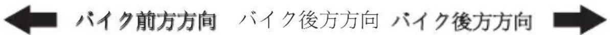 Kind Shock LEV Ci - シートボストの向き - 1