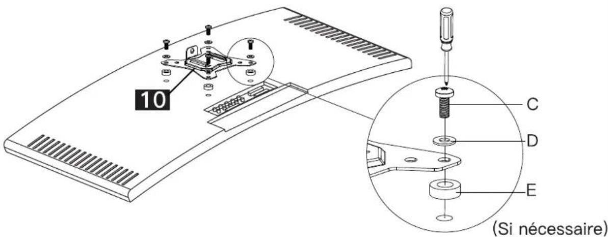 ErgoAV ERDAM1-01B - Étape 3 Fixation de la plaque de moniteur - 18