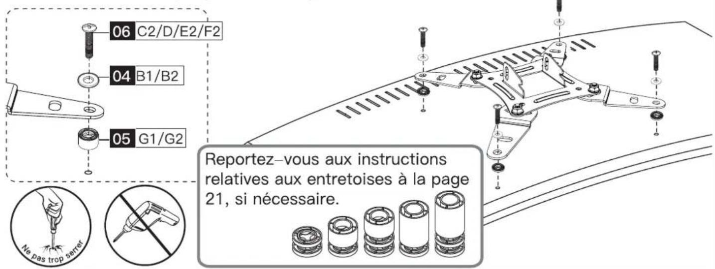 ErgoAV ERMMS1-01B - Option B (pour les TV à dos incurvé) - 1