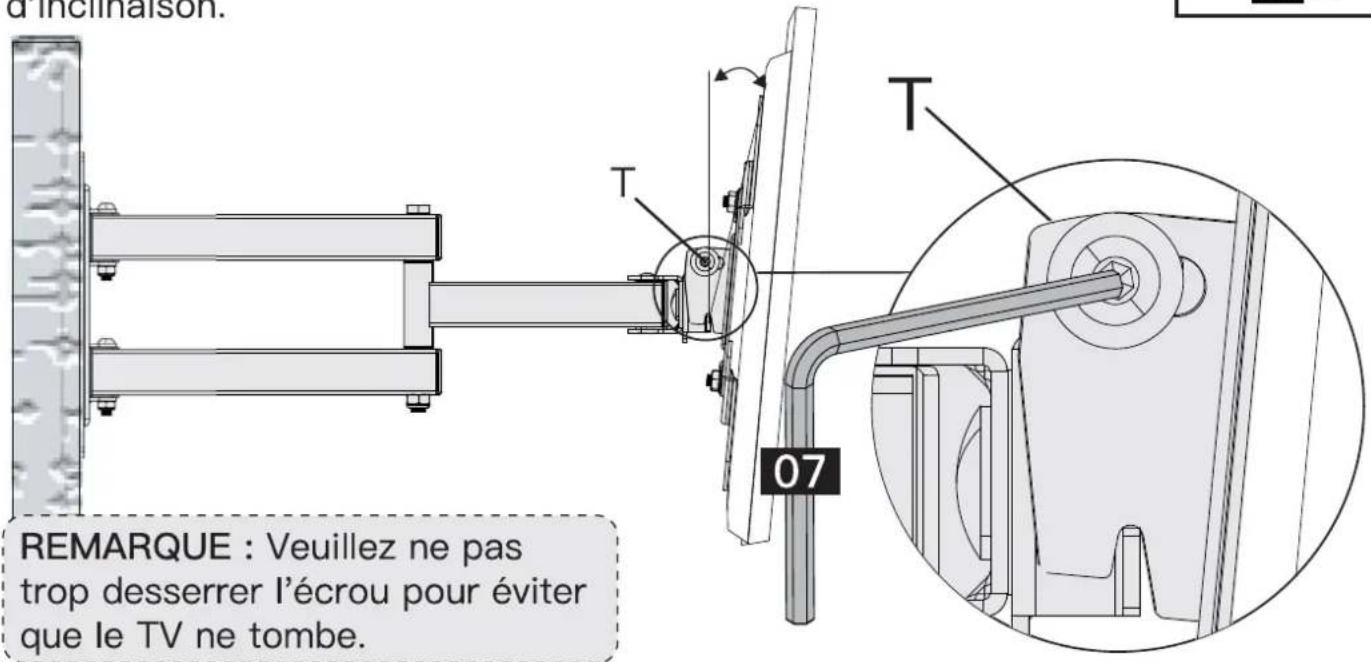 ErgoAV ERMMS1-01B - Étape 5 Réglage de l'inclinaison - 2