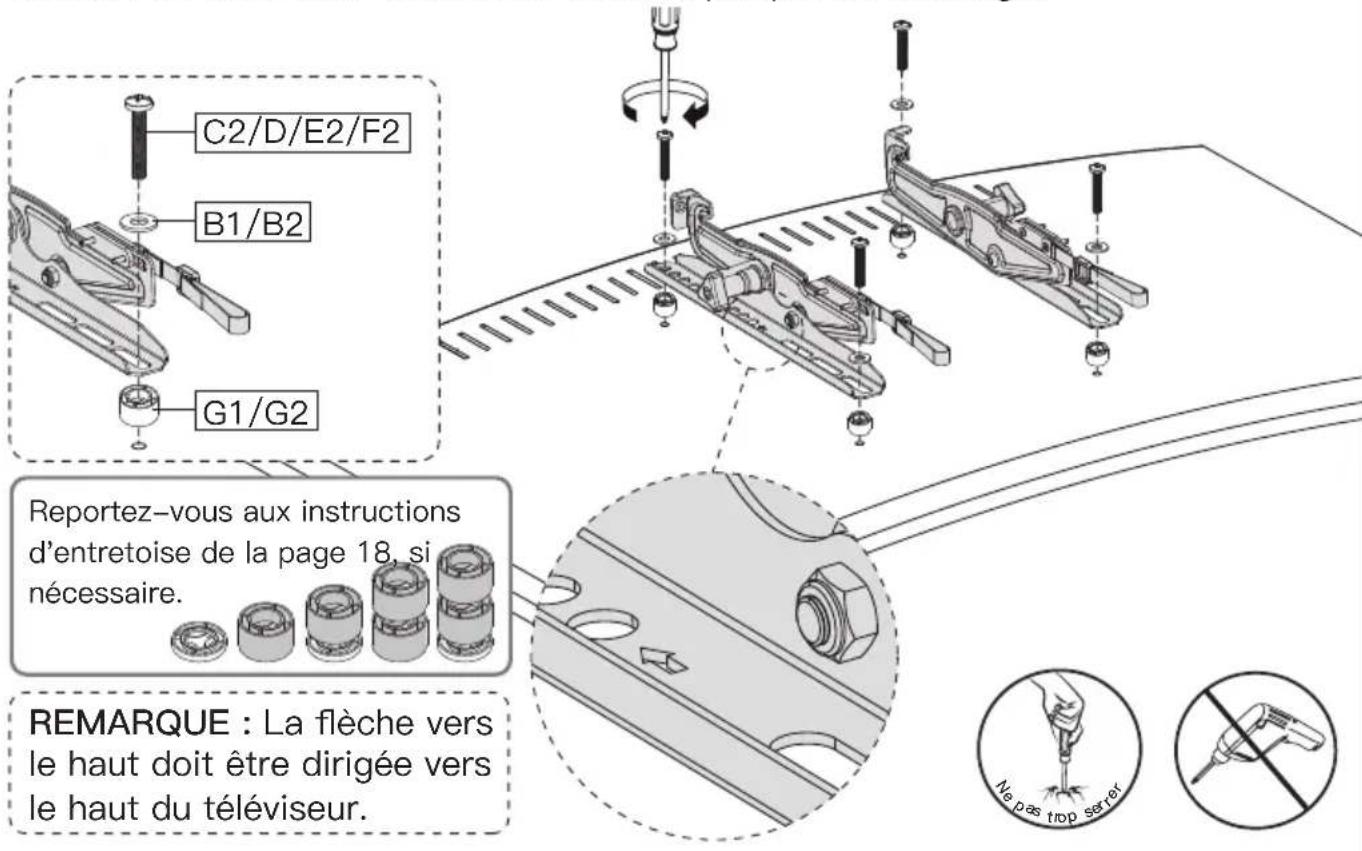 ErgoAV ERMTS1-01B - Option B (pour un téléviseur à dos arrondi) - 2