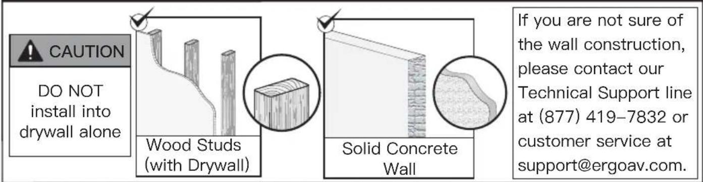 ErgoAV ERMTS1-01B - Check the VESA Pattern of Your TV before the Installation - 3
