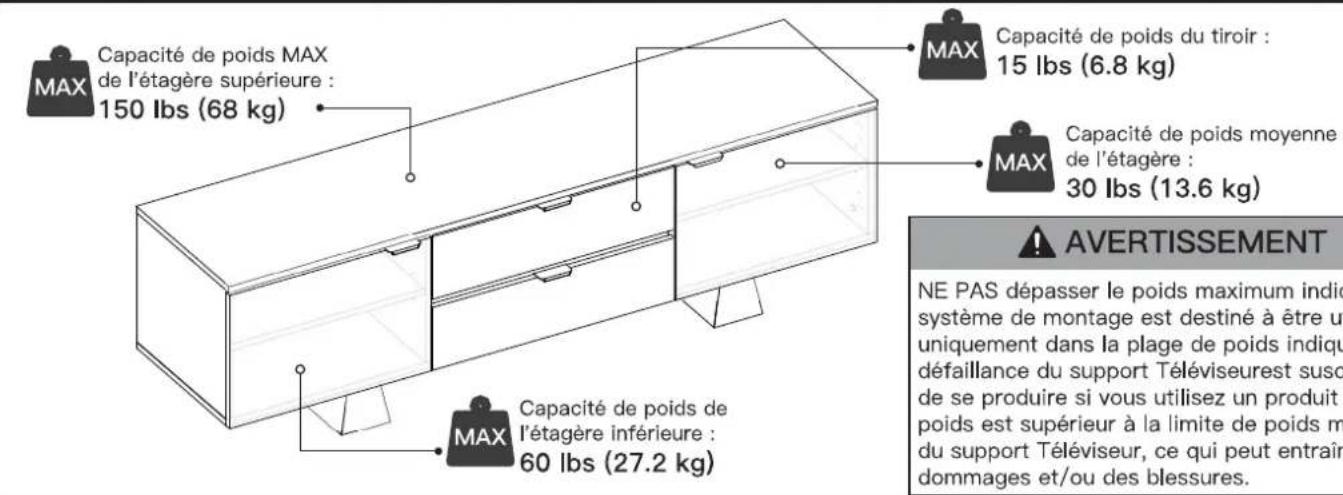 ErgoAV ERFFL4-01BB - Consignes de sécurité importantes - 1