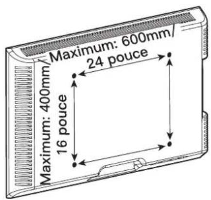 ErgoAV ERMML3-01B - Vérifiez le modèle VESA du TV avant l'installation - 1