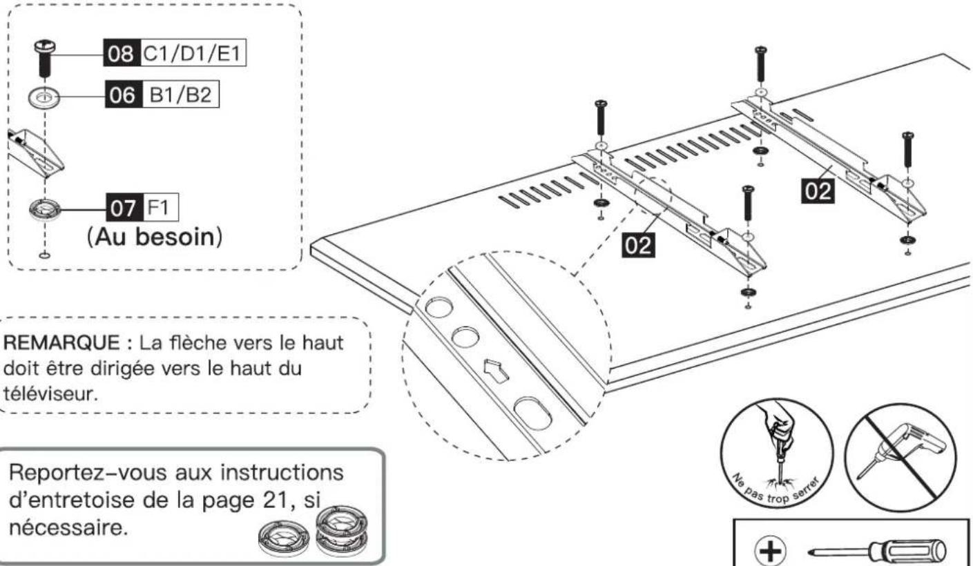 ErgoAV ERMML3-01B - Option A (pour un téléviseur à dos plat) - 1