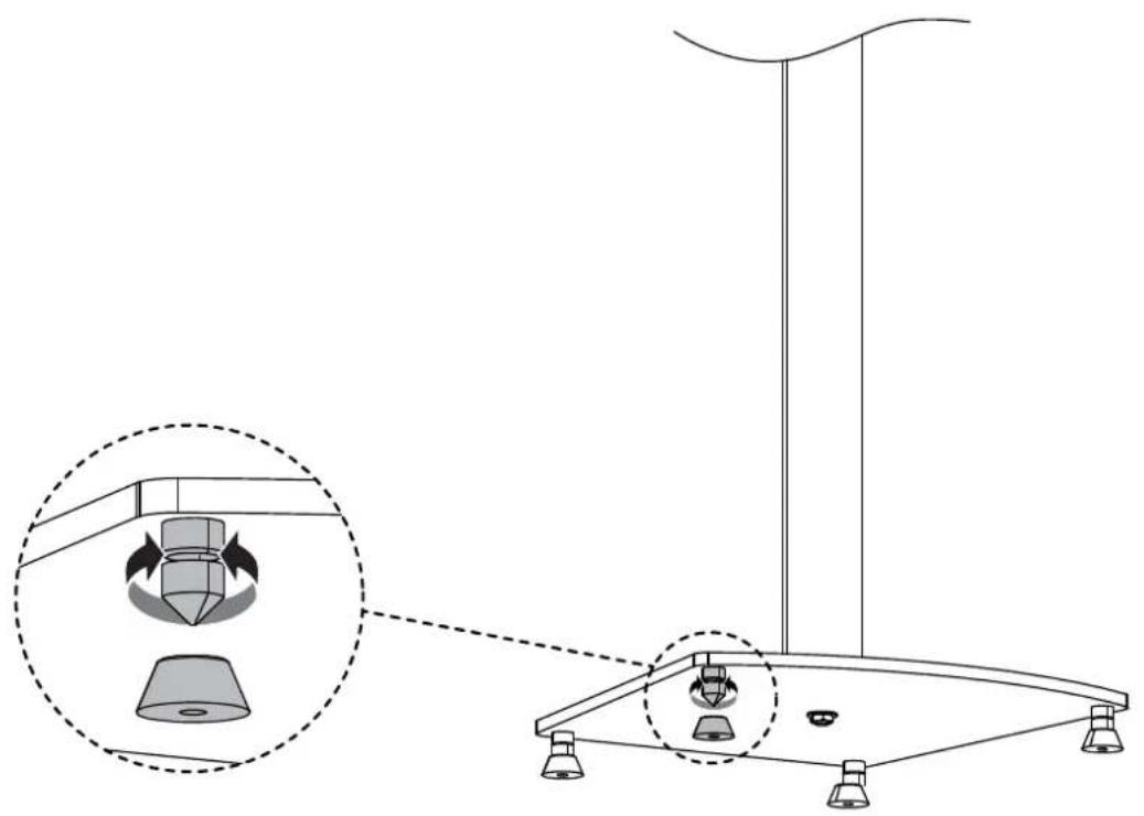 ErgoAV ERSSM1-01B - Étape 5 (Optionnel) Ajuster le niveau de base - 1