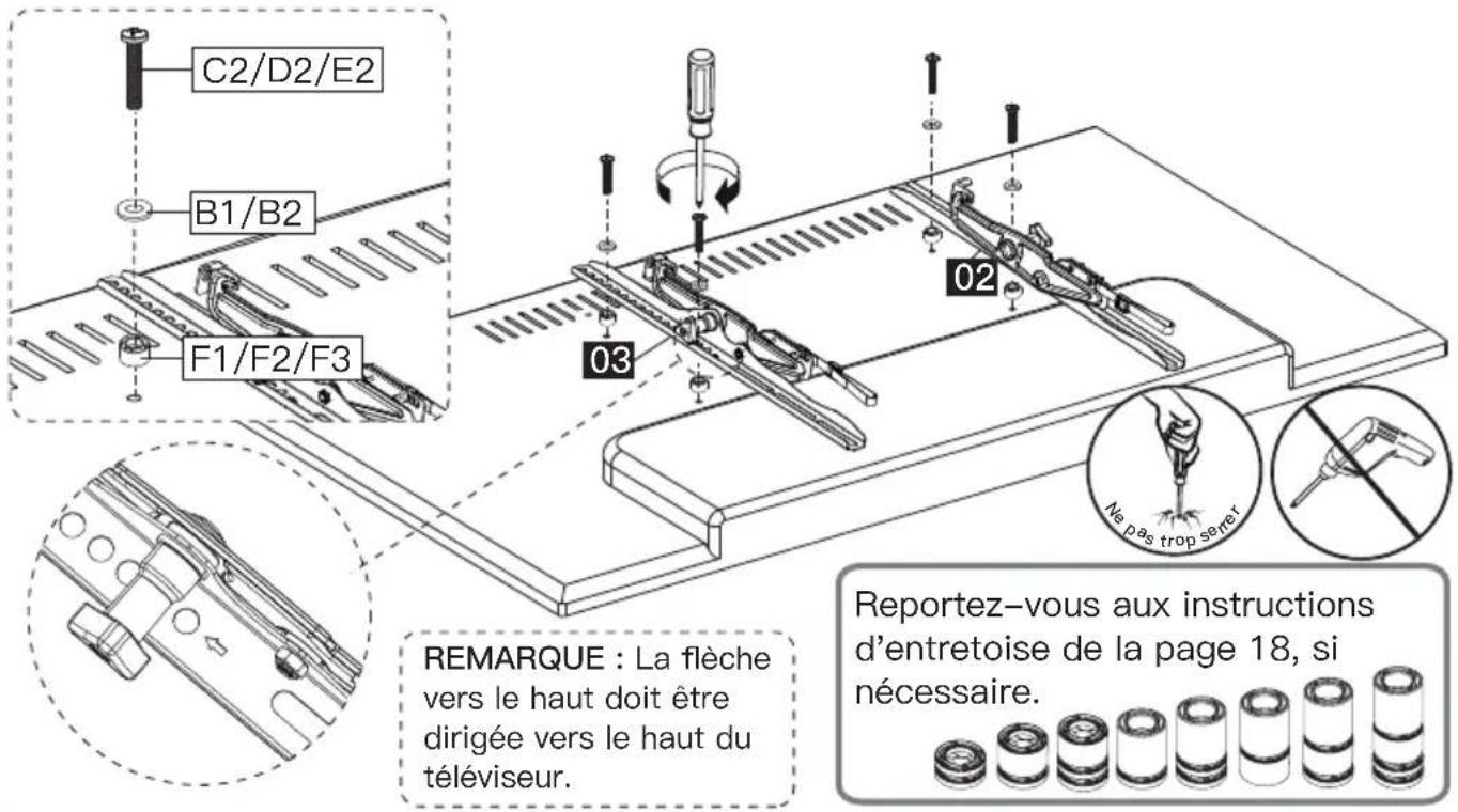 ErgoAV ERMTM1-01B - Option C (pour un téléviseur avec une surépaisseur) - 2