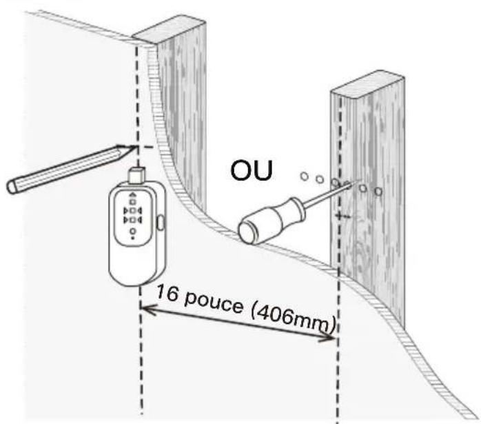 ErgoAV ERMTM1-01B - AVERTISSEMENT: - 2