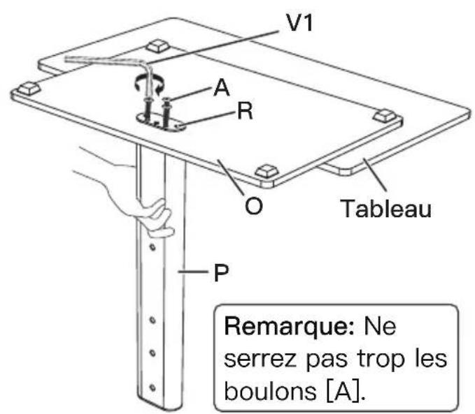 ErgoAV ERTSS2-01B - Étape 2-2 Attacher l'pileur support [P] à la la base en verre trempe [O]. - 2