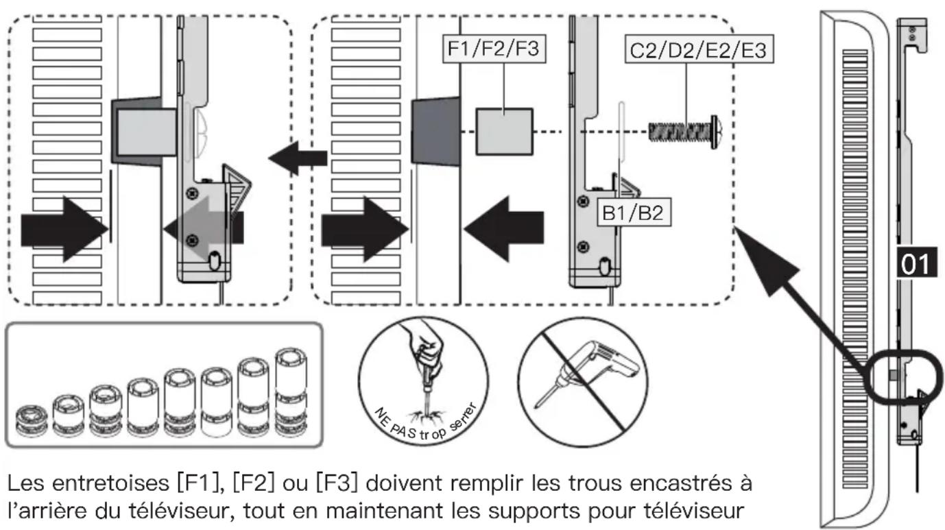 ErgoAV ERMMM7-01B - Option A (Pour les téléviseurs à dos plat) - 5
