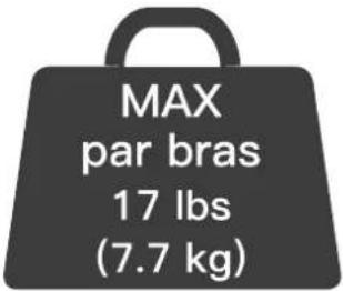 ErgoAV ERDAS2-01B - Restrictions de poids - 1
