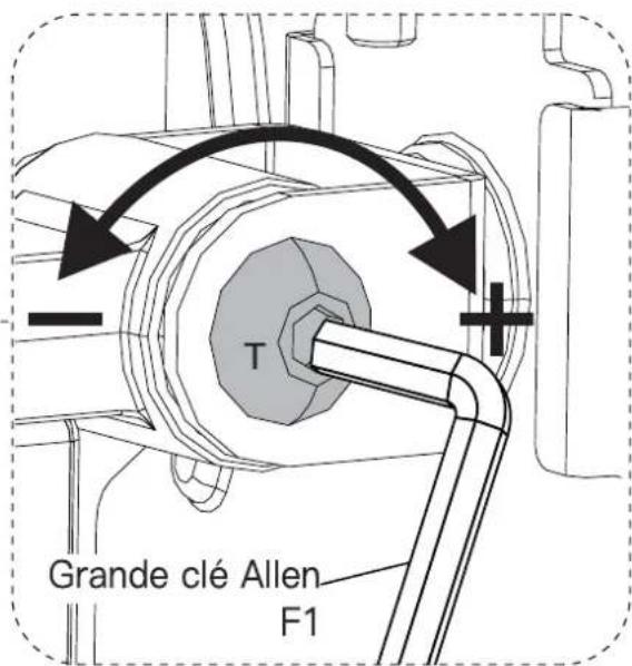 ErgoAV ERDAS2-01B - Réglage de l'inclinaison - 2
