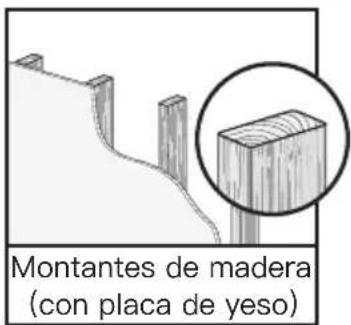 ErgoAV ERTSL2-01B - INSTRUCCIONES DE SEGURIDAD IMPORTANTES - 2