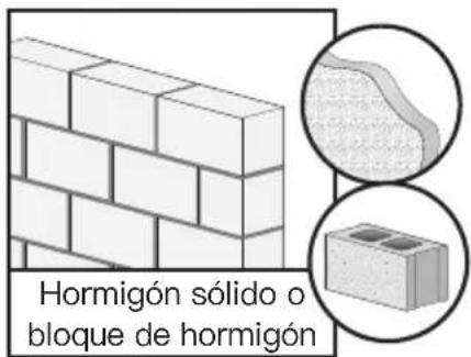 ErgoAV ERTSL2-01B - INSTRUCCIONES DE SEGURIDAD IMPORTANTES - 3