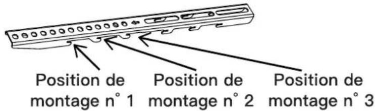 ErgoAV ERMMM1-01B - Étape 3 Fixez le téléviseur sur le support / plaque murale - 1