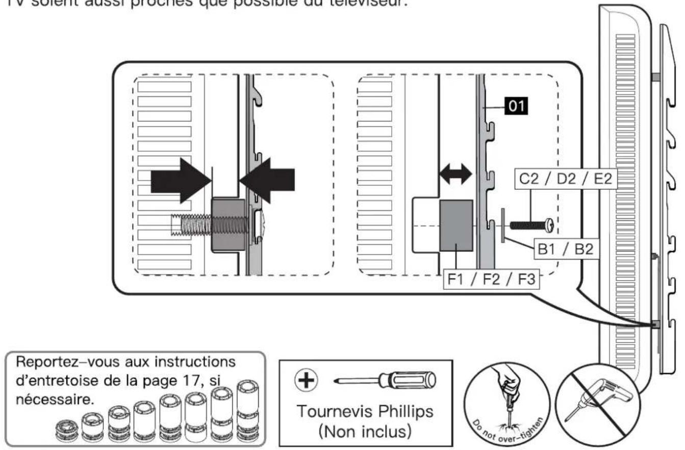 ErgoAV ERMMM1-01B - Option E (Pour les trous encastrés) - 1
