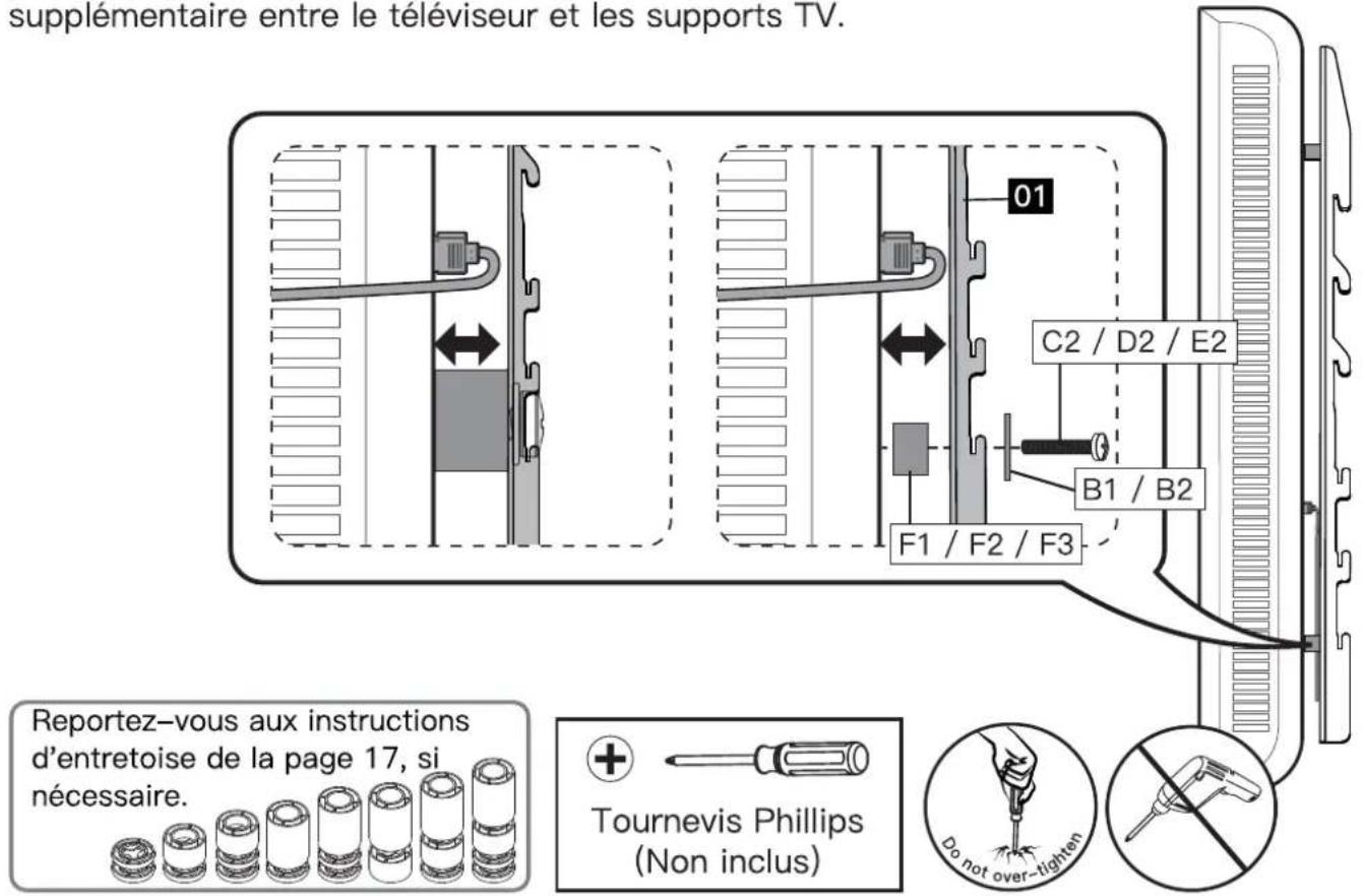 ErgoAV ERMMM1-01B - Option D (pour téléviseur avec interférence du câble) - 1