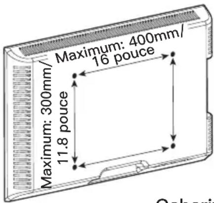 ErgoAV ERMTM2-01B - Vérifiez le modèle VESA du TV avant l'installation - 1