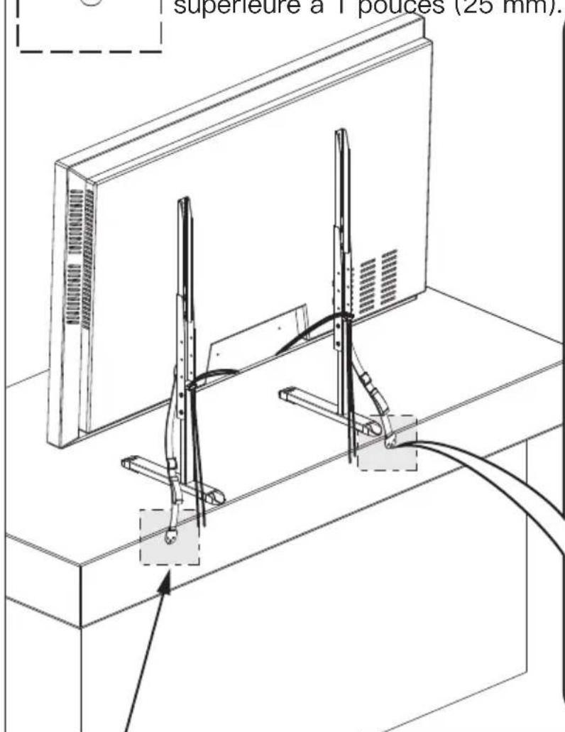 ErgoAV ERTSX1-01B - Étape 5A - 2