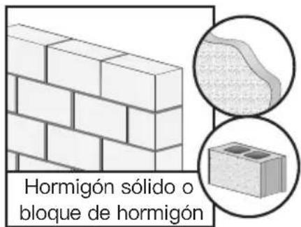 ErgoAV ERTSX1-01B - Antes de empezar, debemos asegurarnos de que este soporte sea el indicado para usted. - 4