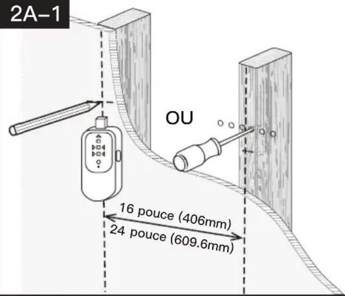 ErgoAV ERMML4-01B - AVERTISSEMENT: - 2