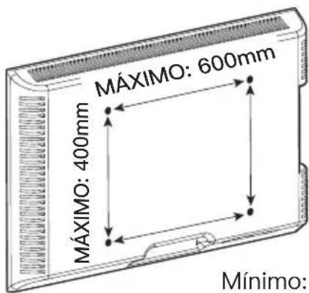 ErgoAV ERMML4-01B - Revise el patrón VESA de la TV antes de la instalación - 1