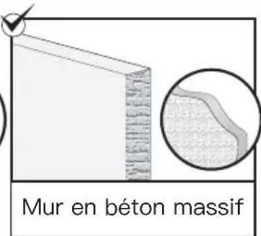 ErgoAV ERMML4-01B - Vérifiez la construction de vos murs - 2
