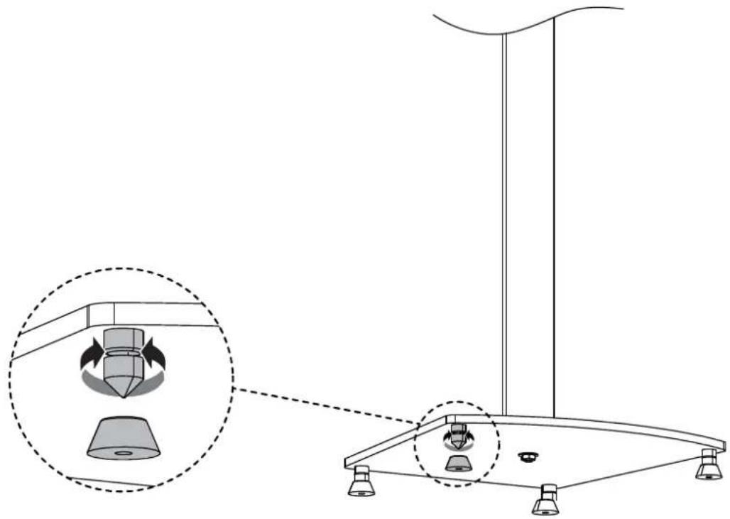 ErgoAV ERSSM2-01B - Étape 6 (Optionnel) Ajuster le niveau de base - 2