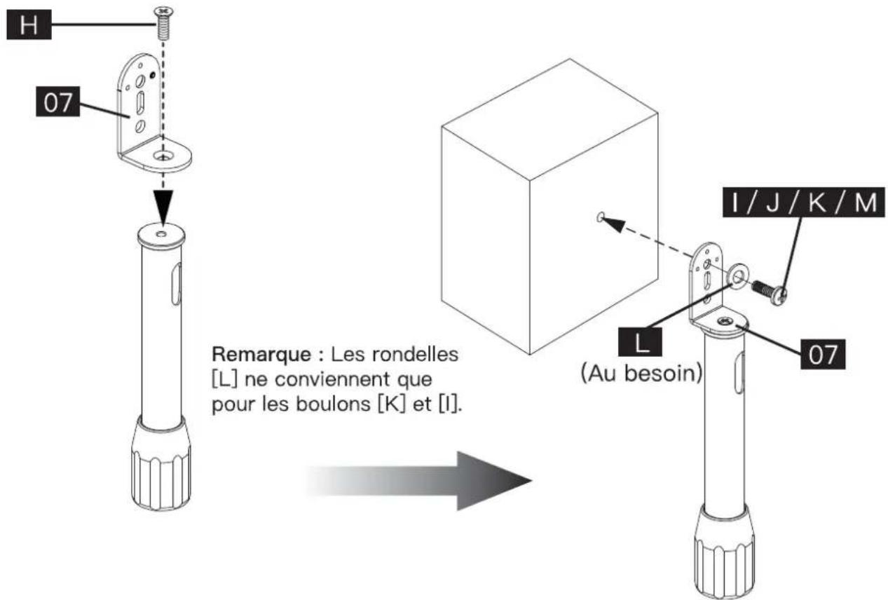 ErgoAV ERSSM2-01B - Option de haut-parleur D : haut-parleur avec un insert fileté - 1
