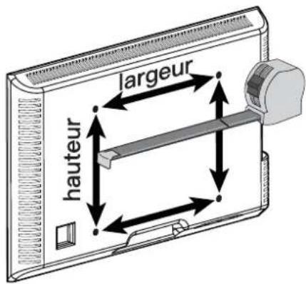 ErgoAV ERMCL1-01B - Vérifier le Modèle VESA du Téléviseur avant l'Installation - 1