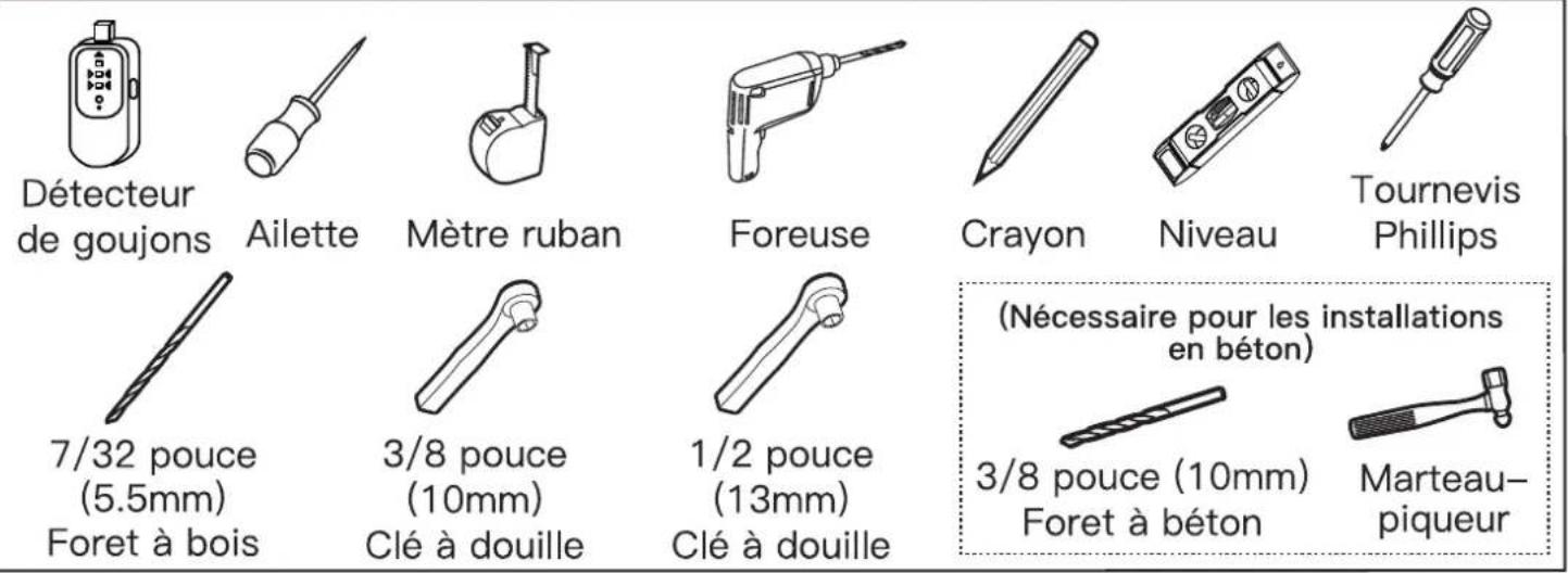 ErgoAV ERMSL1-01B - Outils nécessaires (non inclus) - 1