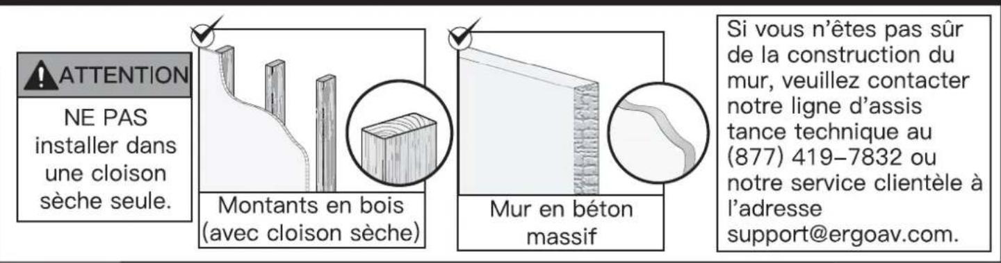 ErgoAV ERMSL1-01B - Vérifiez la construction de vos murs - 1