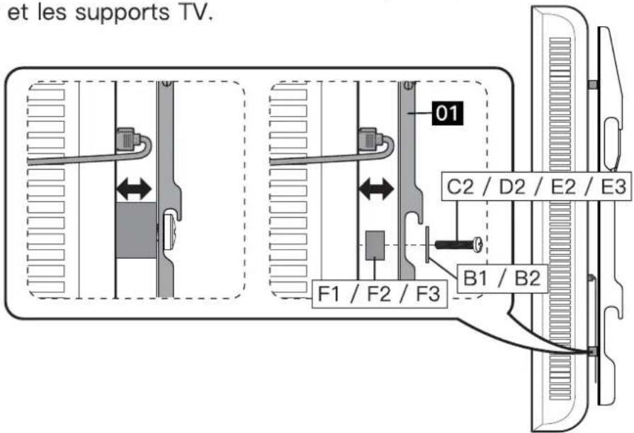 ErgoAV ERMSL1-01B - Option D (pour téléviseur avec interfERENCE du cable) - 3