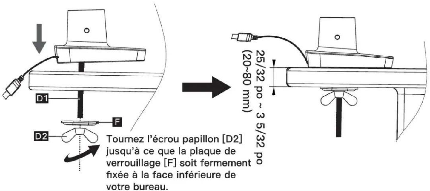 ErgoAV ERDGM2-01B - Option B : Pour le montage de l'oeillet - 3