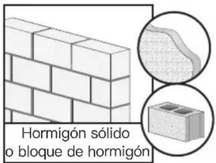 ErgoAV ERTSL1-01B - INFORMACIÓN IMPORTANTE DE SEGURIDAD - 4