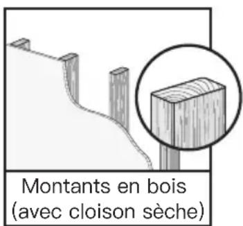 ErgoAV ERTSL1-01B - Avant de commencer, vérifions que ce support est parfait pour vous! - 3