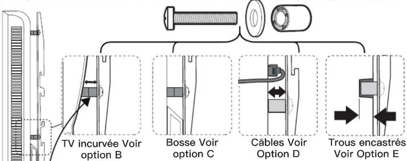 ErgoAV ERTSL1-01B - Sélectionnez les vis pour le téléviseur. - 3