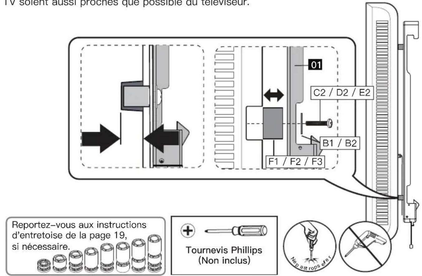 ErgoAV ERMMM6-01B - Option E (Pour les trous encastrés) - 1